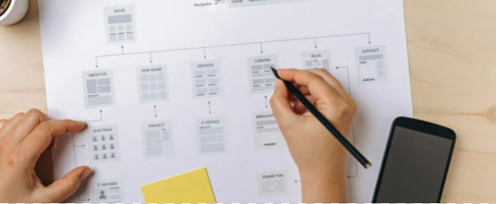 Sitemap ดีมีชัยไปกว่าครึ่ง ดีต่อการทำ SEO อย่างไร